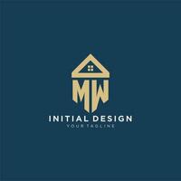 initiale lettre mw avec Facile maison toit Créatif logo conception pour réel biens entreprise vecteur
