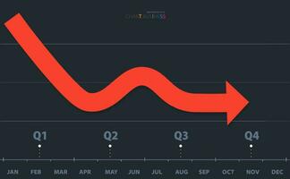 moderne chronologie graphique, 12 mois financier statistiques graphique avec affaires calendrier vecteur