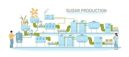 sucre production ligne composition vecteur