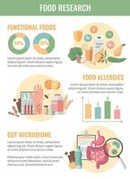 nourriture nutrition plat infographie vecteur