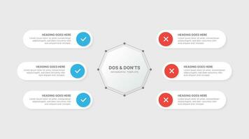 dos et à ne pas faire Comparaison infographie conception modèle vecteur