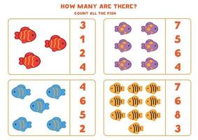 feuille de travail éducative pour les enfants d'âge préscolaire. compter les poissons. jeu de maths pour les enfants. vecteur