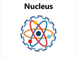 atome scientifique affiche avec atomique structure noyau de protons et neutrons orbital électrons vecteur illustration symbole de nucléaire énergie scientifique recherche et moléculaire chimie