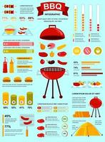 bannière de fête barbecue avec éléments infographiques vecteur
