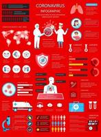 bannière de coronavirus avec des éléments infographiques vecteur