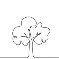 arbre plante griffonnage contour vecteur forêt environnement. continu un ligne arbre plante pour éco, nature, jardin logo conception. écologie vert concept, Contexte. vecteur illustration