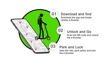 e-scooter et application de location. vecteur. vecteur