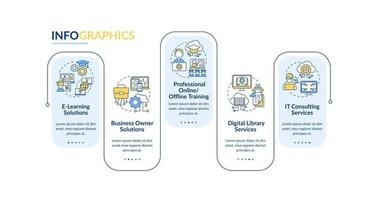 modèle d'infographie vectorielle de projets de progrès de la société. il consulte les éléments de conception du contour de la présentation. visualisation des données en 5 étapes. tableau d'informations sur la chronologie des processus. disposition du flux de travail avec des icônes de ligne vecteur