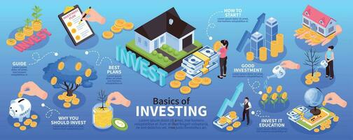 isométrique argent investissement infographie vecteur