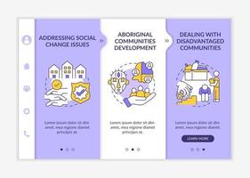 le développement de l'unité sociale cible le modèle vectoriel d'intégration. site Web mobile réactif avec des icônes. page Web pas à pas, écrans en 3 étapes. aborder le concept de couleur des problèmes sociaux avec des illustrations linéaires
