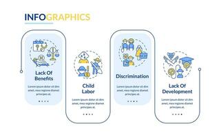 la main d'oeuvre problèmes dans agriculture rectangle infographie modèle. social problème. Les données visualisation avec 4 pas. modifiable chronologie Info graphique. flux de travail disposition avec Icônes vecteur