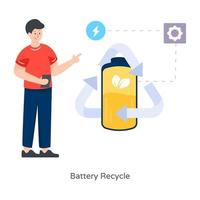recyclage de la batterie et batterie vecteur