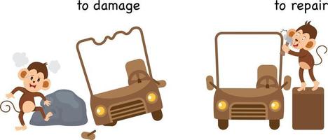 en face d'endommager et de réparer l'illustration vectorielle vecteur