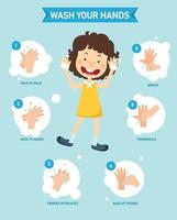 comment se laver les mains correctement infographie, illustration vectorielle. vecteur