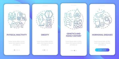 le diabète provoque l'intégration de l'écran de la page de l'application mobile. Procédure pas à pas sur les maladies hormonales Instructions graphiques en 4 étapes avec des concepts. modèle vectoriel ui, ux, gui avec des illustrations en couleurs linéaires