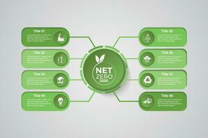 carbone neutre concept. net zéro serre gaz les émissions cible vecteur