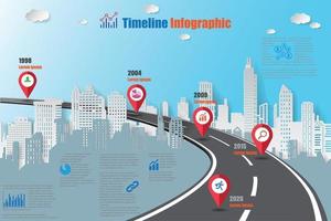 business roadmap chronologie infographie ville conçue pour abstrait modèle jalon élément moderne diagramme processus technologie marketing numérique données présentation graphique illustration vectorielle vecteur