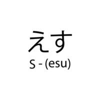 des lettres de le alphabet dans Japonais vecteur