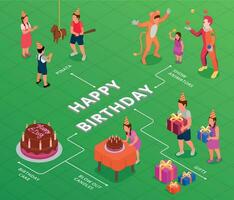 les enfants anniversaire fête infographie vecteur