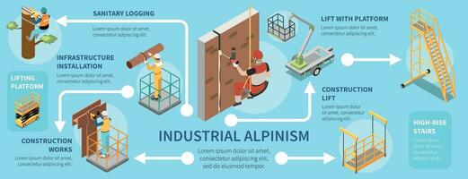 industriel alpinisme isométrique infographie vecteur