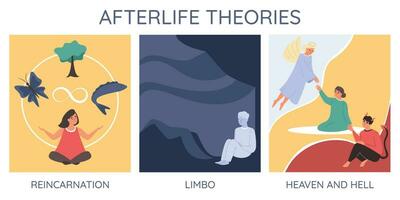 vie après la mort théories plat infographie vecteur