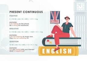 présent continu. règle pour le étude de les temps dans Anglais. le concept de apprentissage Anglais. tendance personnage style. illustration dans vecteur. vecteur