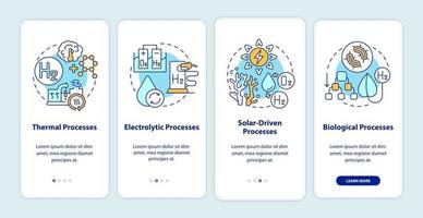 Méthodes de production de carburant hydrogène intégration de l'écran de la page de l'application mobile vecteur