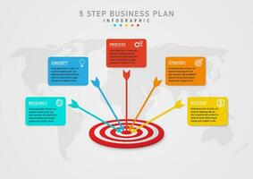 infographie modèle 5 pas à affaires Planification cercle cible et multicolore flèches le multicolore Cadre à le fin de le La Flèche contient texte. et des lettres dans le milieu au dessous de est une carte. vecteur