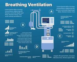 machine de ventilation mécanique médicale pour dispositif d'équipement vecteur