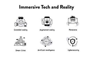 se plonger dans immersif La technologie et numérique réalités avec cette icône ensemble. représentant élargi réalité et augmenté réalité, ces symboles incarner interactif numérique expériences. vecteur