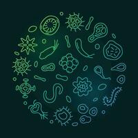 bactériologie vecteur microbiologie science concept ligne vert rond bannière