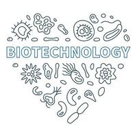 biotechnologie cœur concept contour vecteur bannière