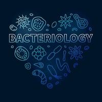 bactériologie vecteur éducation concept cœur en forme de bleu linéaire bannière ou illustration