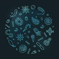 microbes vecteur micro la biologie concept contour bleu rond illustration avec microbe contour panneaux