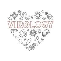 virologie vecteur microbiologie et virus concept mince ligne cœur en forme de bannière