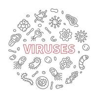 virus concept contour rond bannière fabriqué avec les bactéries symboles - vecteur illustration