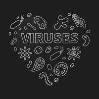 virus cœur concept contour coloré en forme de coeur bannière fabriqué avec virus contour panneaux - vecteur illustration