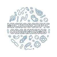 microscopique organismes vecteur bactériologie contour rond bannière - micro-organisme illustration