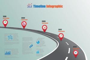 Feuille de route d'entreprise chronologie modèle infographique illustration vectorielle vecteur