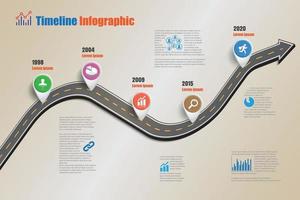 Feuille de route d'entreprise chronologie modèle infographique illustration vectorielle vecteur