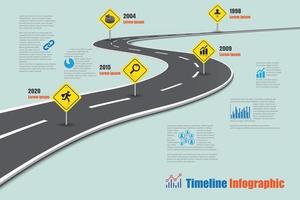 Feuille de route d'entreprise chronologie modèle infographique illustration vectorielle vecteur