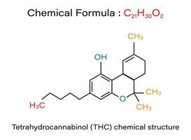 chimique formule tétrahydrocannabinol chimique molécule squelettique vecteur illustration.