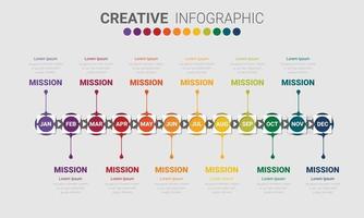 infographie tout le mois planificateur entreprise de conception et de présentation vecteur