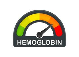 hémoglobine score. plat icône isolé sur blanc Contexte vecteur