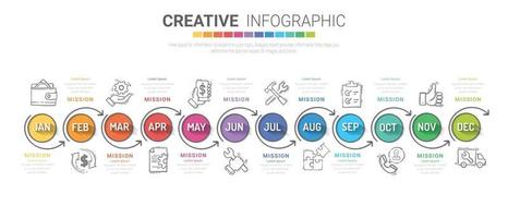 infographie tout le mois planificateur entreprise de conception et de présentation vecteur