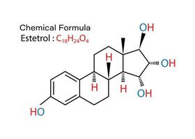 chimique formule estétrol Naturel oestrogène hormone molécule squelettique vecteur illustration.