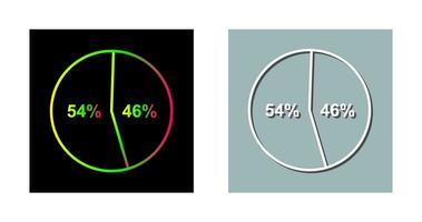 icône de vecteur de statistiques de candidat