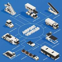Illustration vectorielle de l'organigramme isométrique des véhicules de l'aéroport vecteur