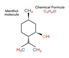 chimique formule menthol molécule menthe poivrée, blé bonbons à la menthe etc. structure squelettique vecteur illustration.
