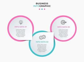 vecteur de modèle de conception infographique avec des icônes et 3 options ou étapes